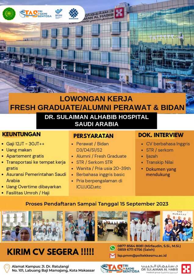 Loker Poltekmu