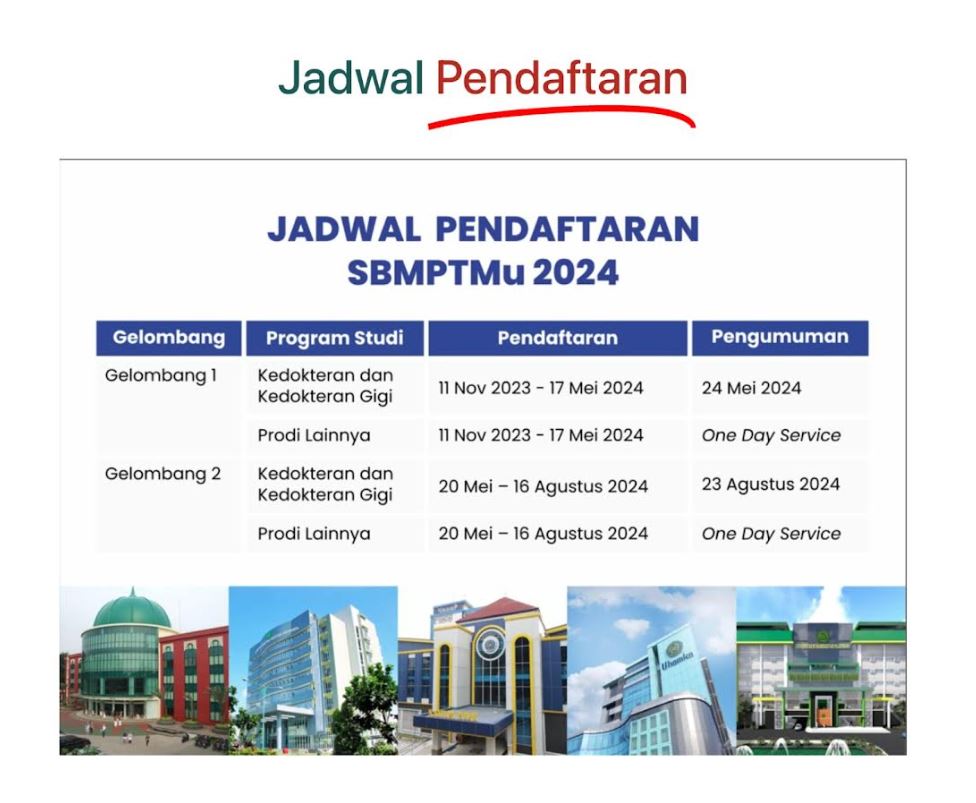 Image Caption